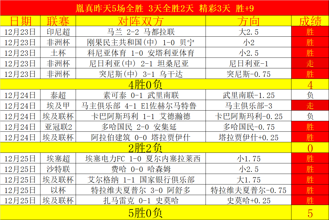 米兰体育,产品,米兰体育平台,米兰体育平台,米兰体育官方网站,米兰体育登录入口,米兰体育app下载