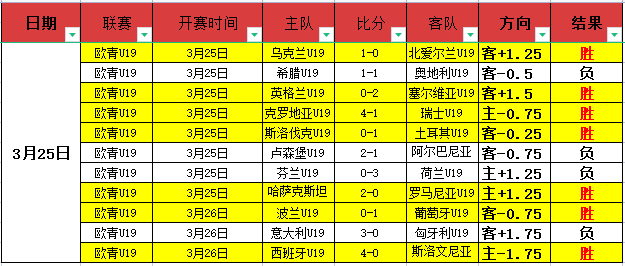 柯洁加盟浙,江光明顶围,棋俱乐部,米兰体育平台,米兰体育官方网站,米兰体育登录入口,米兰体育app下载
