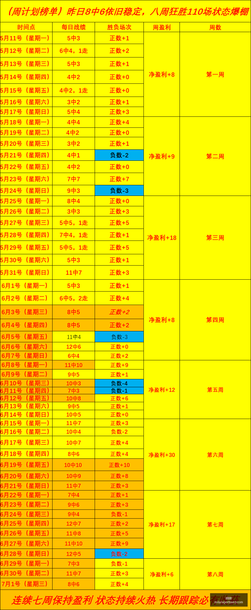米兰体育,米兰体育官网,米兰体育App,米兰体育官网,米兰体育App,米兰体育直播,米兰体育登录,米兰体育娱乐