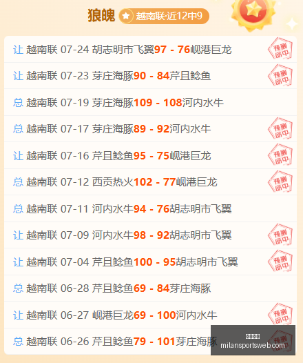 米兰体育米,兰体育官网,数据冲到,米兰体育官网,米兰体育App,米兰体育直播,米兰体育登录,米兰体育娱乐