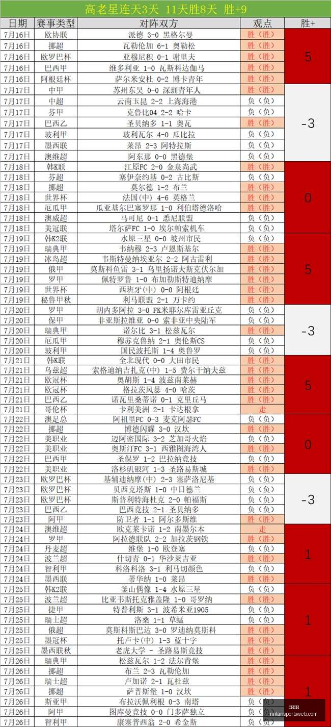 米兰体育米,兰体育官网,风向突变争,米兰体育官网,米兰体育App,米兰体育直播,米兰体育登录,米兰体育娱乐
