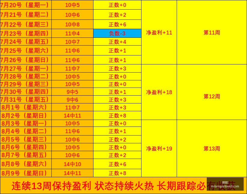 米兰体育,米兰体育官网,米兰体育App,米兰体育官网,米兰体育App,米兰体育直播,米兰体育登录,米兰体育娱乐