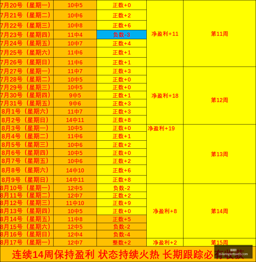 米兰体育,米兰体育官网,米兰体育App,米兰体育官网,米兰体育App,米兰体育直播,米兰体育登录,米兰体育娱乐