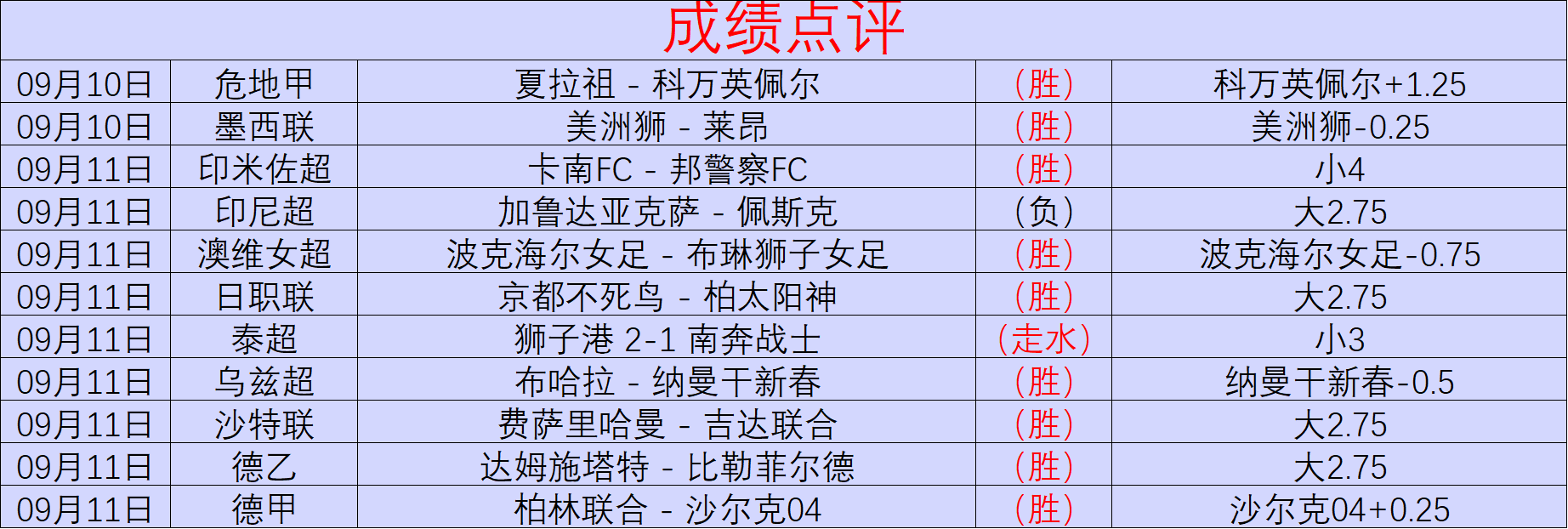 电竞女神代,言新品,跨界合作引,米兰体育官网,米兰体育App,米兰体育直播,米兰体育登录,米兰体育娱乐