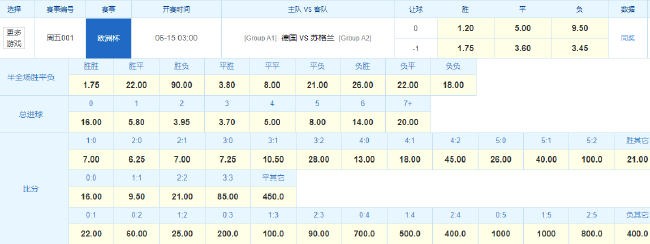 战队选手受,伤停赛,新赛季前景,米兰体育官网,米兰体育App,米兰体育直播,米兰体育登录,米兰体育娱乐