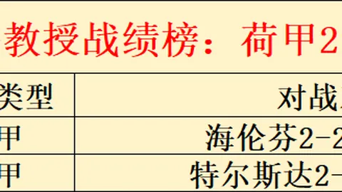 哈利伯顿领队逆转战胜篮网，凯尔特人实现复仇之战