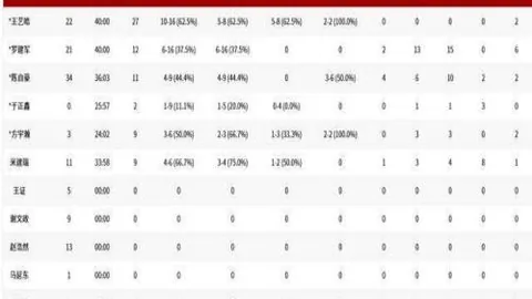 阿圭罗“kun”称号由来揭秘