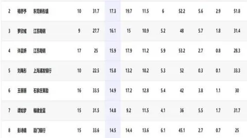 VAR判罚分析：取消迪洛伦佐点球，德国角球快发无误执行