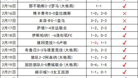 揭秘NBA关键时刻对决：开拓者激战热火，临界点之战一触即发！