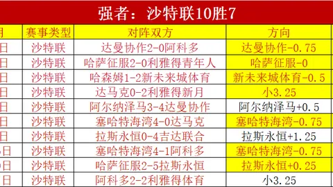 诺丁汉森林成功晋级英格兰足总杯八强对决