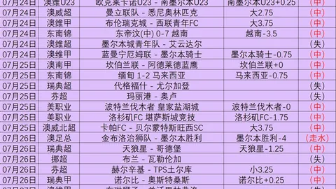 米兰体育米兰体育官网数据冲到101621引发关注