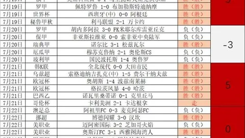 米兰体育米兰体育官网风向突变争议升温